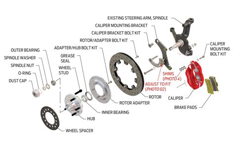 Disc Brake assembly Diagram | My Wiring DIagram