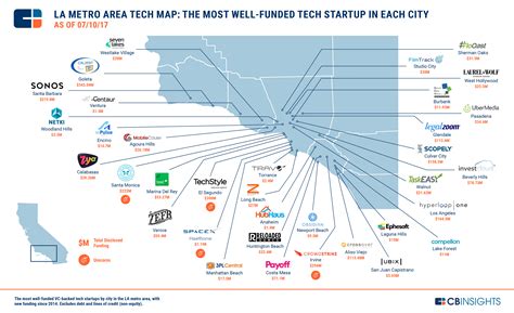 LA Tech Map: Meet the Top-Funded Startup in Every City of Greater LA