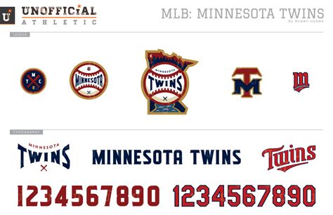 UNOFFICiAL ATHLETIC | Minnesota Twins Rebrand