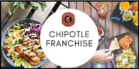 Chipotle Franchise: 2022 Cost, Fees & Profit