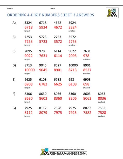 Ordering 4 digit numbers worksheets 3rd grade