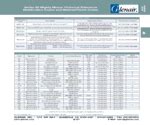 MIL-DTL-5541 datasheet & application notes - Datasheet Archive