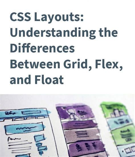 a book cover with the title css layouts understanding the differences ...