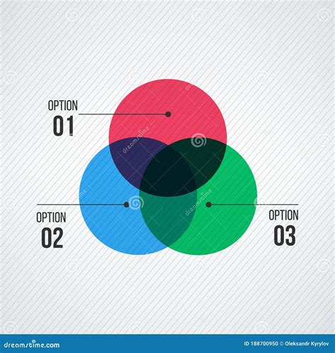 Three Overlapping Circles. Venn Diagram Infographics for Three Circle Design Vector and ...