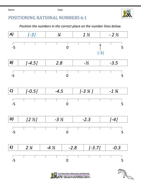 Ordering and Comparing Rational Numbers - Worksheets Library