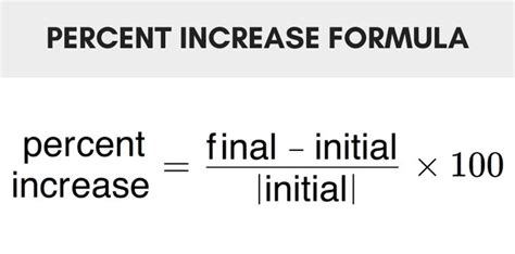 How to Find Percentage Increase - Kyle-has-Bartlett