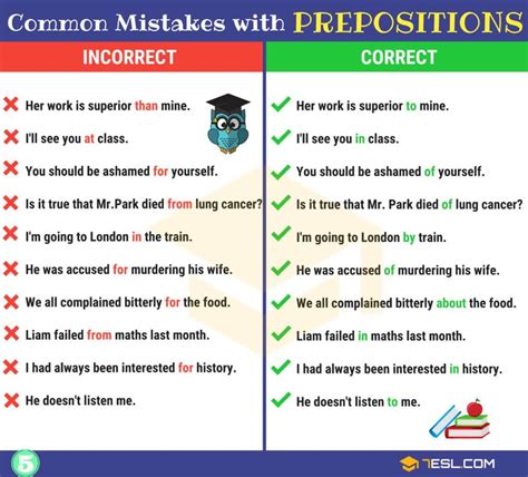 Preposition Errors: 130+ Common Mistakes with Prepositions • 7ESL ...