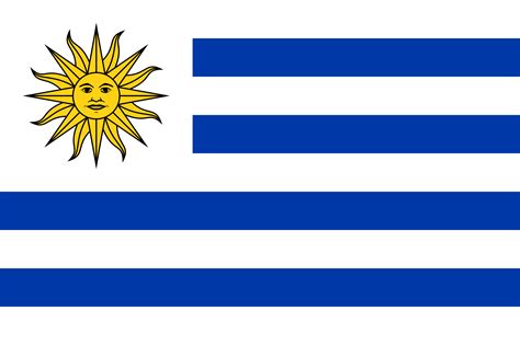 Bandeira do Uruguai • Bandeiras do Mundo