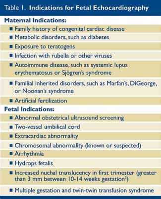 Journal of Lancaster General Health - Journal of Lancaster General Hospital