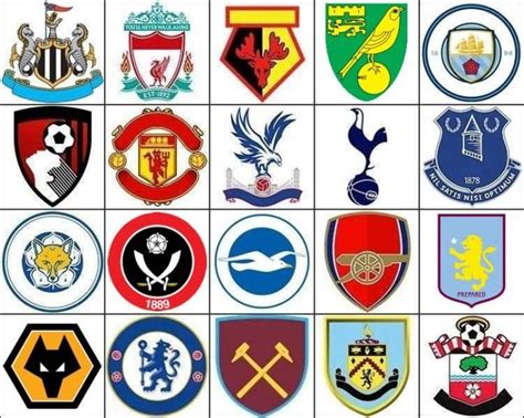 EPL Clubs And The Players They Want To Sign Before January Transfer ...