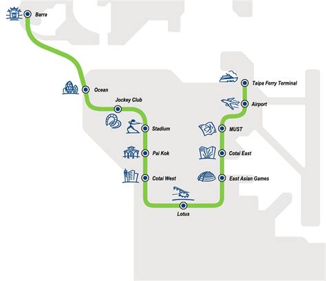 MTR (Macau) > About Macao Light Rapid Transit (Macao LRT)