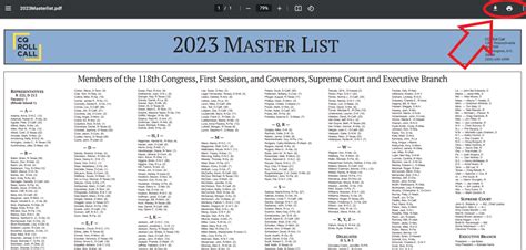 Members of the 118th Congress – CQ