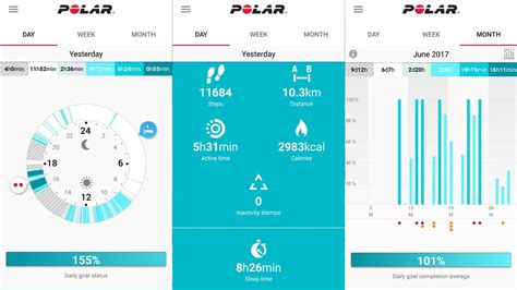 Specs, performance and fitness - Polar M430 review - Page 2 | TechRadar