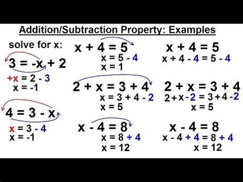 Algebra 1 Equation Examples - Tessshebaylo