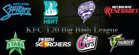 All about KFC T20 Big Bash League of Australia ⋆ Sportycious