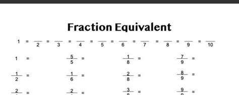 Printable Montessori Elementary Fraction Practice - Etsy