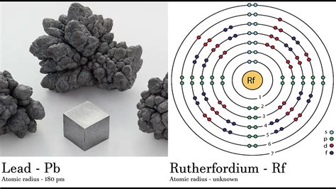 Lead Atomic Structure