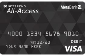 Netspend All-Access Account by MetaBank® Reviews (2024) - SuperMoney