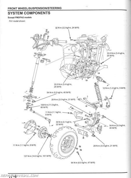 Honda Rancher 350 Rear End Diagram