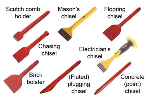 How are chisels made? - Wonkee Donkee Tools