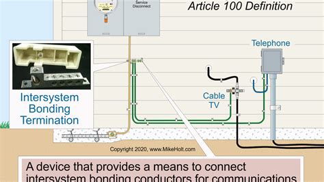 Feeder Conductors vs Branch-Circuit Conductors | EC&M