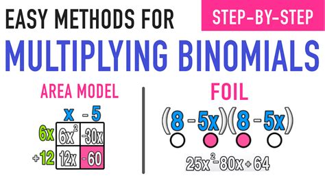 Complete Guide to Multiplying Binomials: Foil Method and Box Method ...