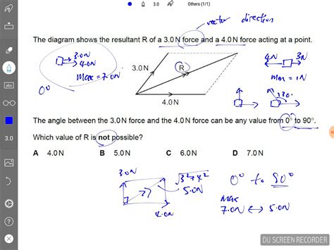 Fantastic Resultant Force Physics Formula Math Formulas To Know For Sat