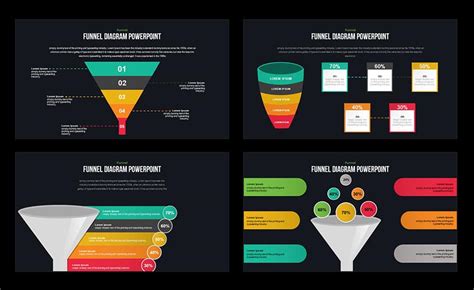 Funnel diagram template for PowerPoint presentation