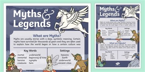 Myths and Legends Information Display Poster (teacher made)