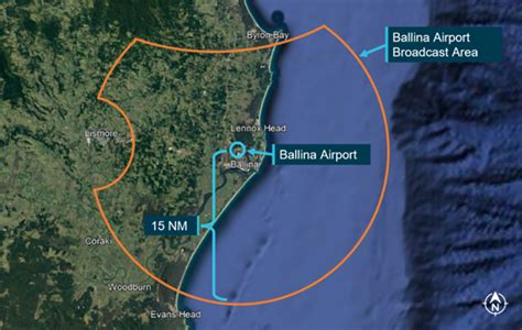 Separation occurrence involving Boeing 737-8FE, VH-YIO and Cessna Caravan 208, VH-YMV, Ballina ...