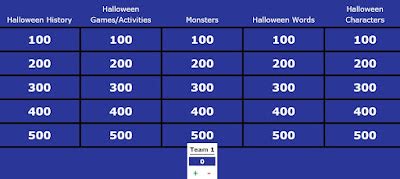 MISS PAQUI: Halloween- Jeopardy Template