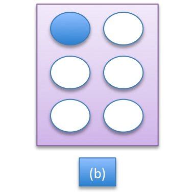 Braille System: (a) Braille cell, displaying the standard order of the ...