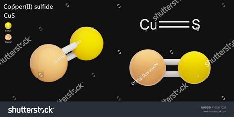 Copperii Sulfide Chemical Compound Formula Cus Stock Illustration 1105317035 | Shutterstock