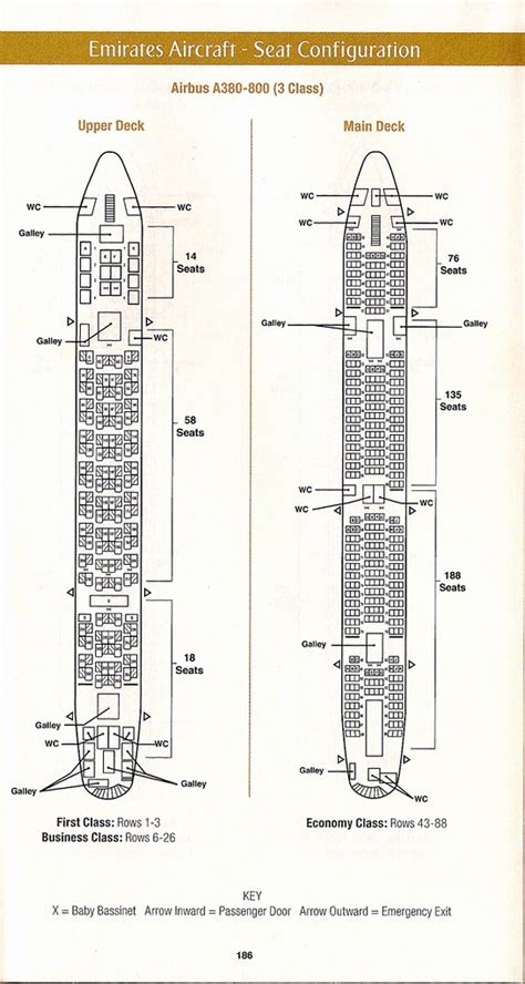 Emirates A380 Seat Plan As for March 2009 | All economy main… | Flickr