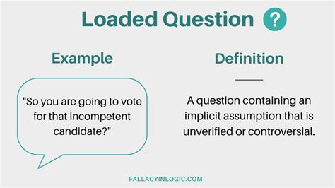 What Is The Loaded Question Fallacy? Definition and Examples - Fallacy ...