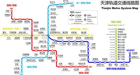 Tianjin Metro - Railway Technology