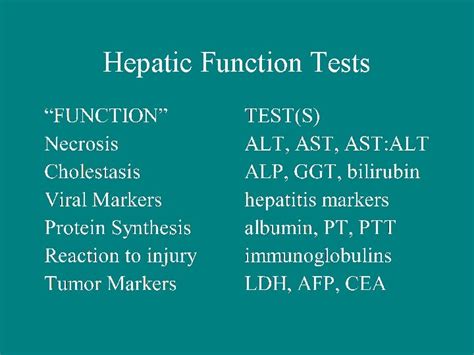 Hepatic Function Tests CMS approved Hepatic Function Panel