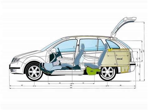 2001 Skoda Fabia Combi Review - Top Speed