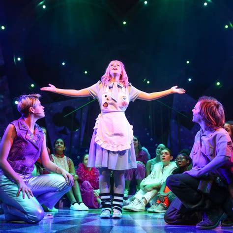 Review: Alice, a Musical Adventure in Wonderland, MAST Mayflower Studios, Southampton, December ...