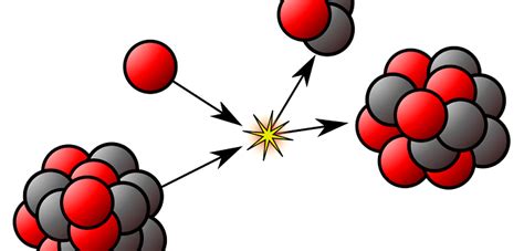 Características de la Fuerza Nuclear