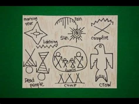 Let's Draw Native American Pictographs! - YouTube