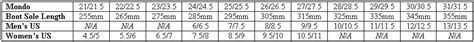 Nordica Ski Boot Sizing Chart