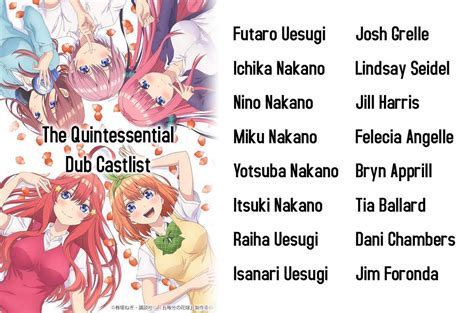 The Best 27 All Quintessential Quintuplets Names