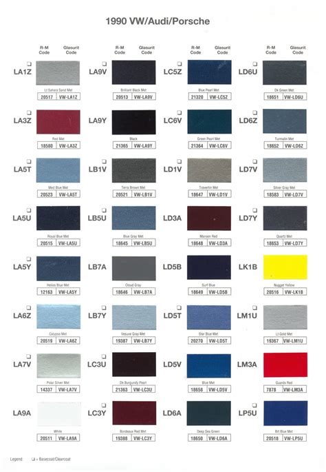 Porsche 911 Paint Color Chart