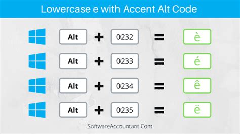 List of E with Accent Alt Codes (è,é,ê,ë or È,É,Ê,Ë) - 2023 Updated ...