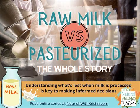 Raw Milk vs. Pasteurized: The Whole Story — Nourish with Kristin