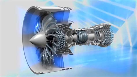 Airplane Jet Engines Working Principle 3D Animation