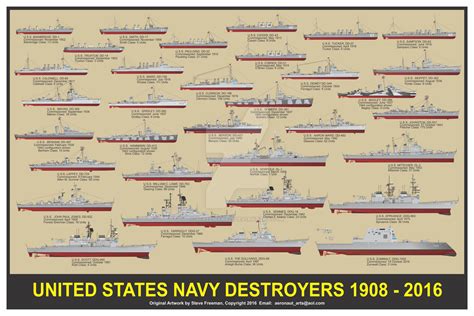 US Navy Destroyers Print by sfreeman421 on DeviantArt