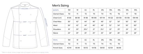 Mens Jacket Size Chart Us - Greenbushfarm.com