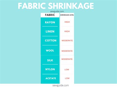 6 Best Methods For Fabric Shrinkage - SewGuide